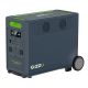 GIZZU Hero Ultra 3840Wh/3600W Ups Fast Charge Power Station GPS3800U