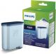 Saeco AquaClean Calc and Water Filter - ONLYslightly box damaged CA6903/10DAM
